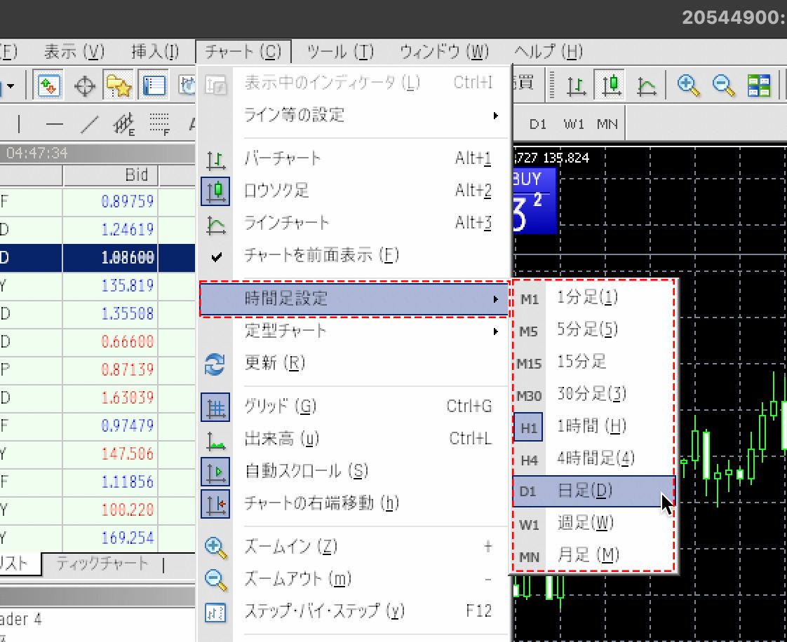 MT4（Mac版）のチャートの時間足の変更方法 | Titan FX（タイタンFX）取引戦略研究所