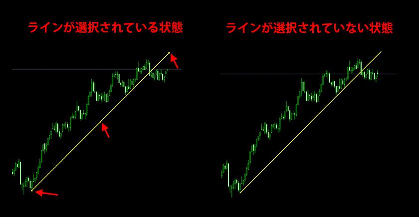 MT4(Windows版)のトレンドラインの描画方法 | Titan FX(タイタンFX MT4(Windows版)のトレンドラインの描画方法 | Titan FX(タイタンFX