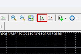 How to Scroll MT4 Charts Step by Step (Win) 