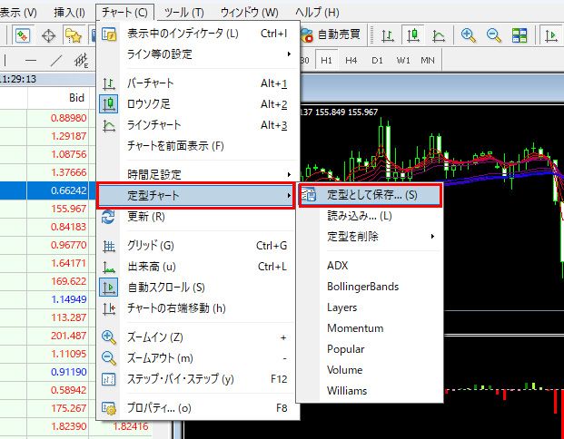 チャートギャラリー スタンダード (Windows対応) トレーダーズショップ : チャートギャラリー プロ （Windows対応）