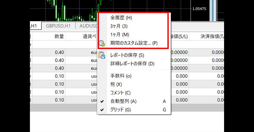 MT4（Mac版）の取引履歴（口座履歴）の確認方法 | Titan FX（タイタン