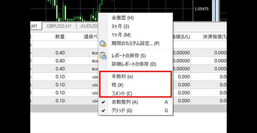 女帝 フォロー割引適用価格 JFX小林芳彦氏の驚異の「短期売買方針」（2）米ドル/円は中長期