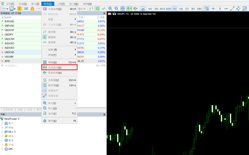从 MT5(Mac 版)图表菜单切换自动滚动