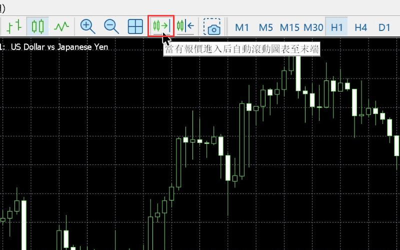 點擊 MT5(Mac 版)工具列上的自動滾動圖示