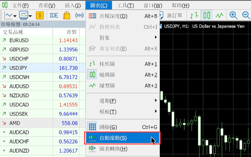 從 MT5(Mac 版)「圖表」選單切換自動滾動