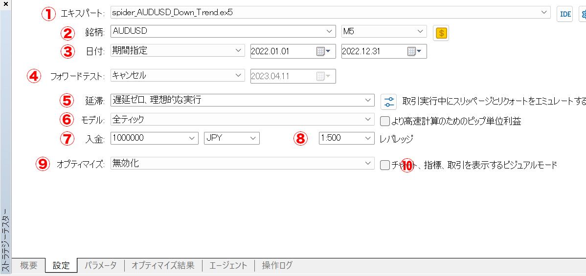 ＦＸバックテストテクニック 最良の投資方法を探るプログラム技術を初歩から解説/マルチモ-ド/前田隆司（単行本） 初心者向け】FXバックテストのやり方を徹底解説 | MYFX Markets