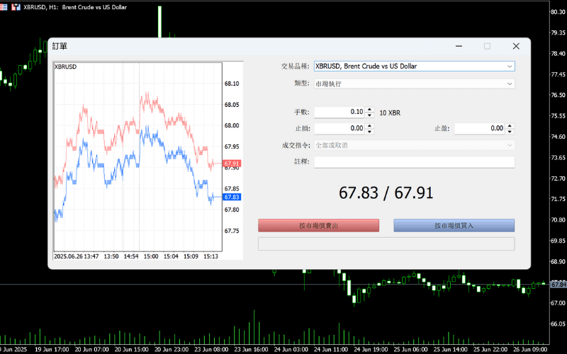 MT5布伦特原油（XBR/USD）下单视窗与即时报价画面 