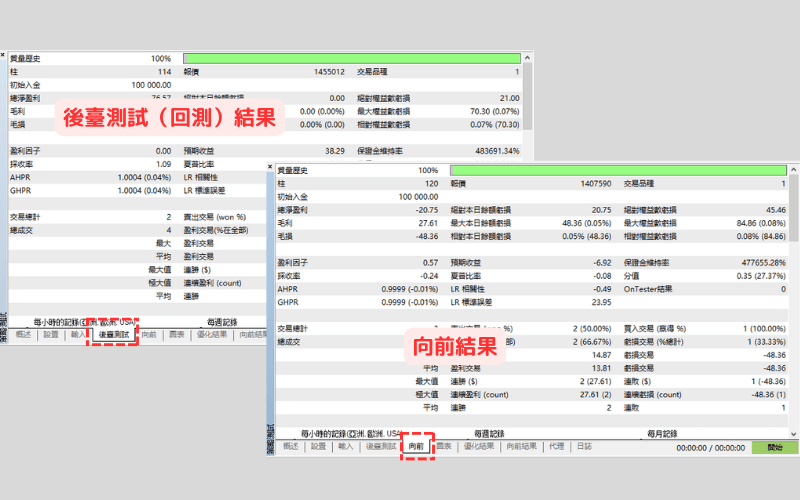 MT5前向测试步骤06-「后台测试测」与「向前」标签