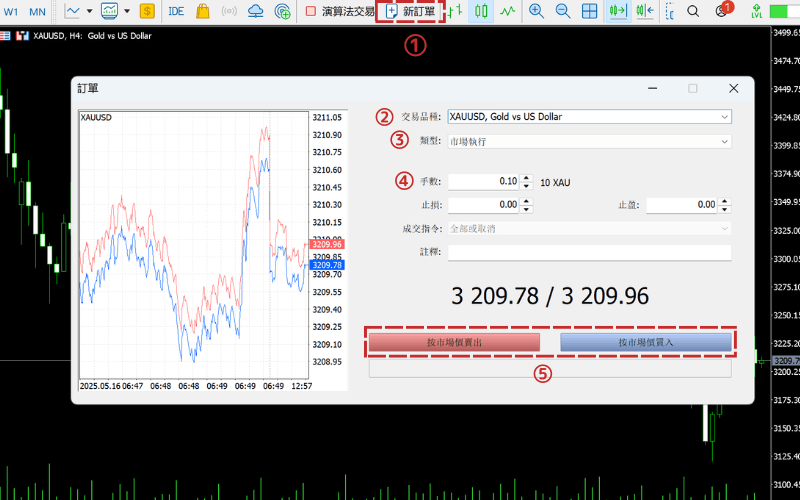 MetaTrader 5 平台黄金CFD下单流程截图