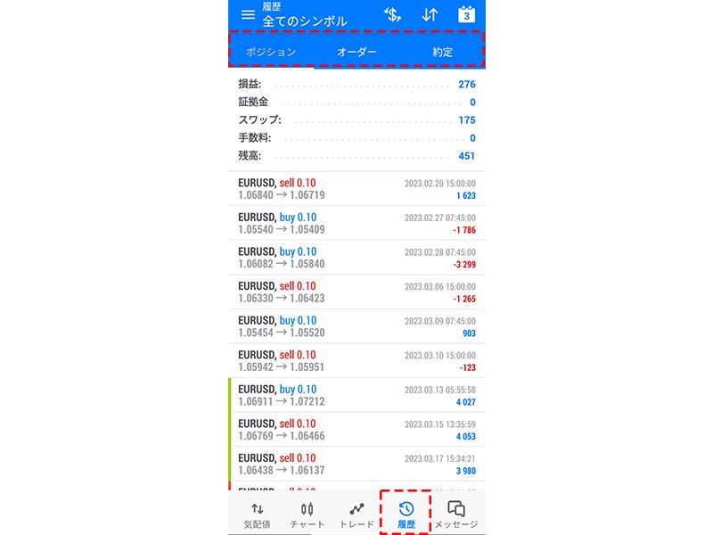 MT5（Android版）の取引履歴 | Titan FX（タイタンFX）取引戦略研究所