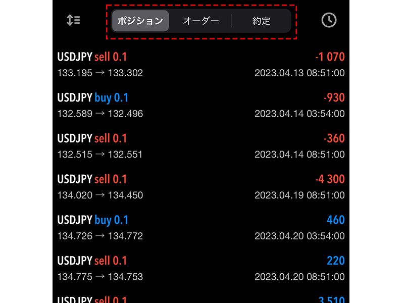【人気No.1】 MT5（iOS版）の取引履歴 FX（タイタンFX）取引戦略研究所 Titan | 置物