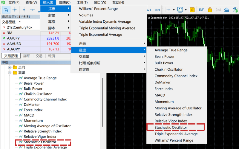 KD随机指标MT5设定绘制方法 