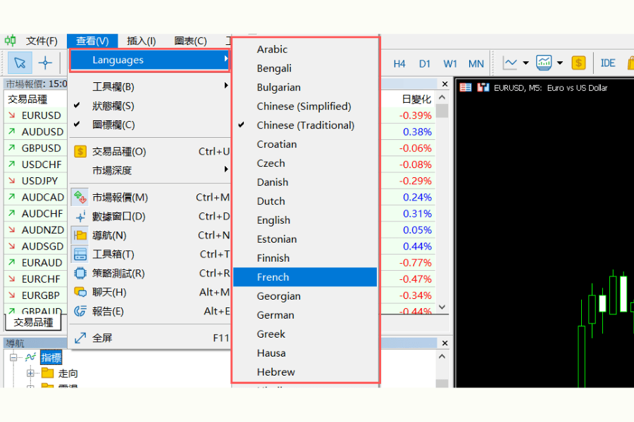 MT5多国语言切换界面，支援中文英文日文（MetaTrader 5 language settings）