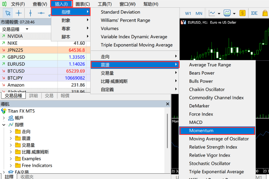 MT5 插入 Momentum 动能指标的选单路径截图：插入、指标、震荡、Momentum