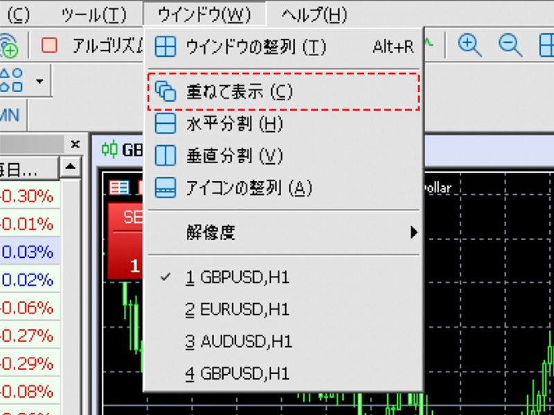 MT5（Mac版）のチャートの整列方法 | Titan FX（タイタンFX