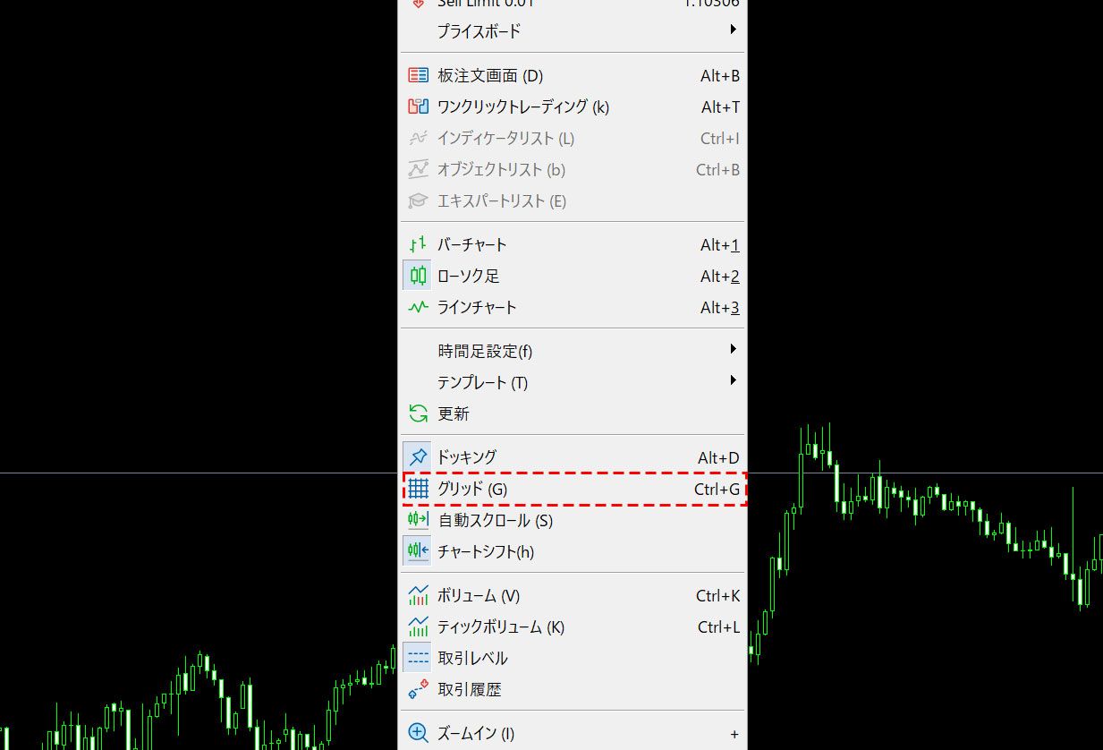 MT5（Windows版）のグリッド線の表示の切り替え方法 | Titan FX（タイタンFX）取引戦略研究所