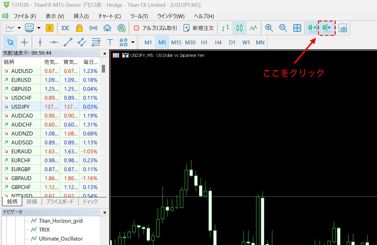 MT5（Windows版）のチャートのシフトの切り替え方法 | Titan FX（タイタンFX）取引戦略研究所