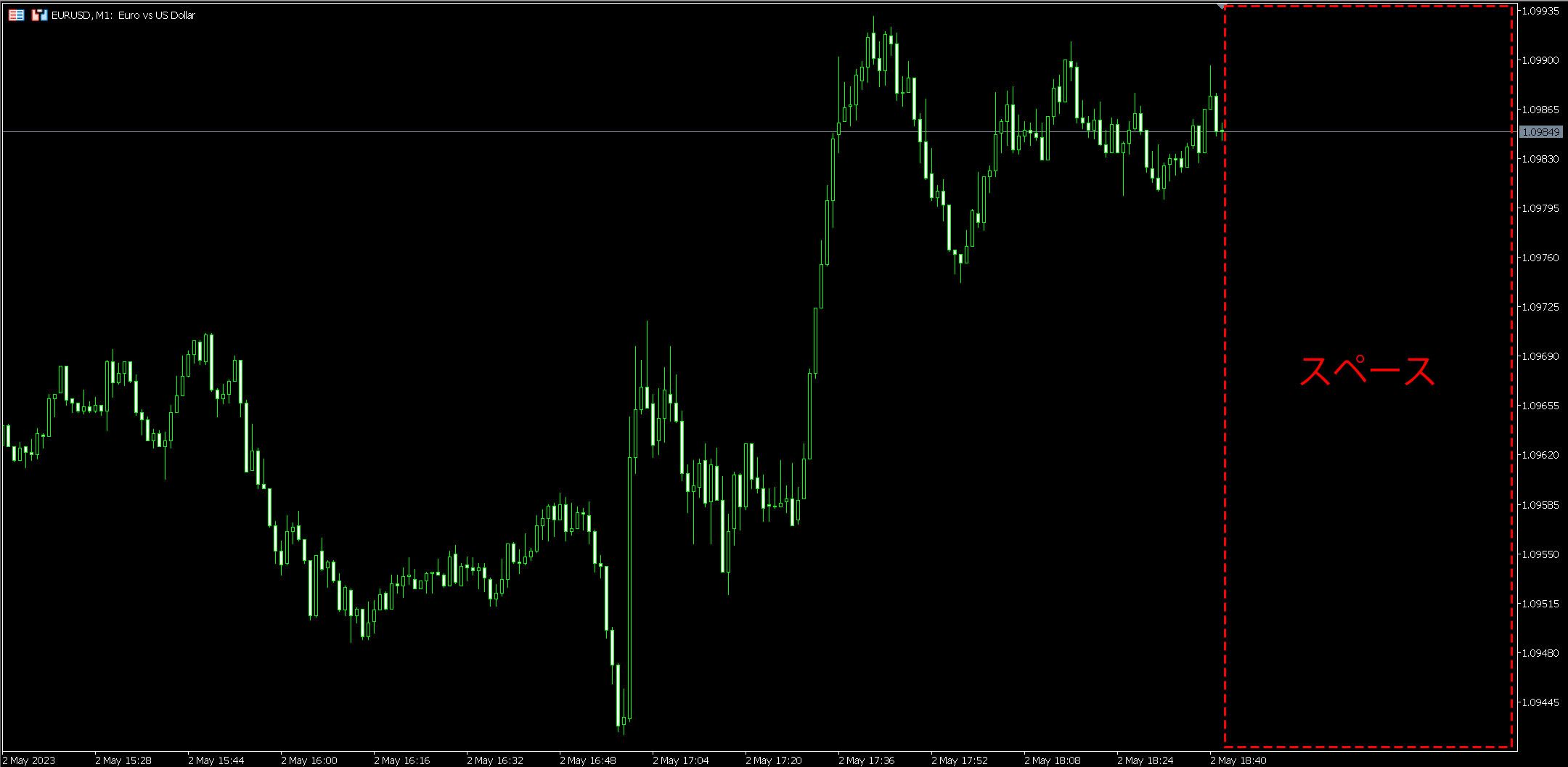 その他 Mast flip3 7storoe change これは軽い衝撃だった。XマウントレンズをZマウント機で使える電子変換