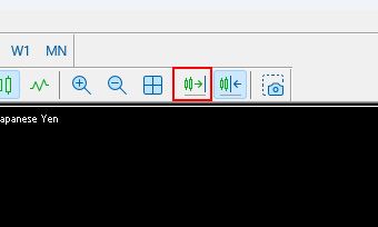 How to Scroll MT5 Charts Step by Step  (Win) 
