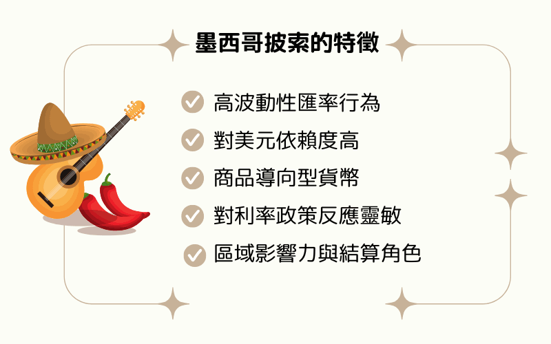 墨西哥披索的特征:高波动性、对美元依赖、商品导向、利率敏感、区域结算角色