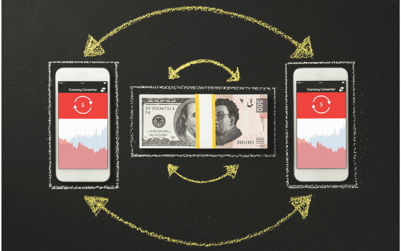如何交易墨西哥比索（MXN）