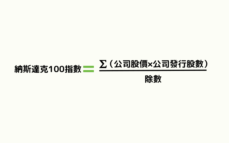 纳斯达克100指数（NAS100）计算公式：成分股调整后市值总和除以指数除数