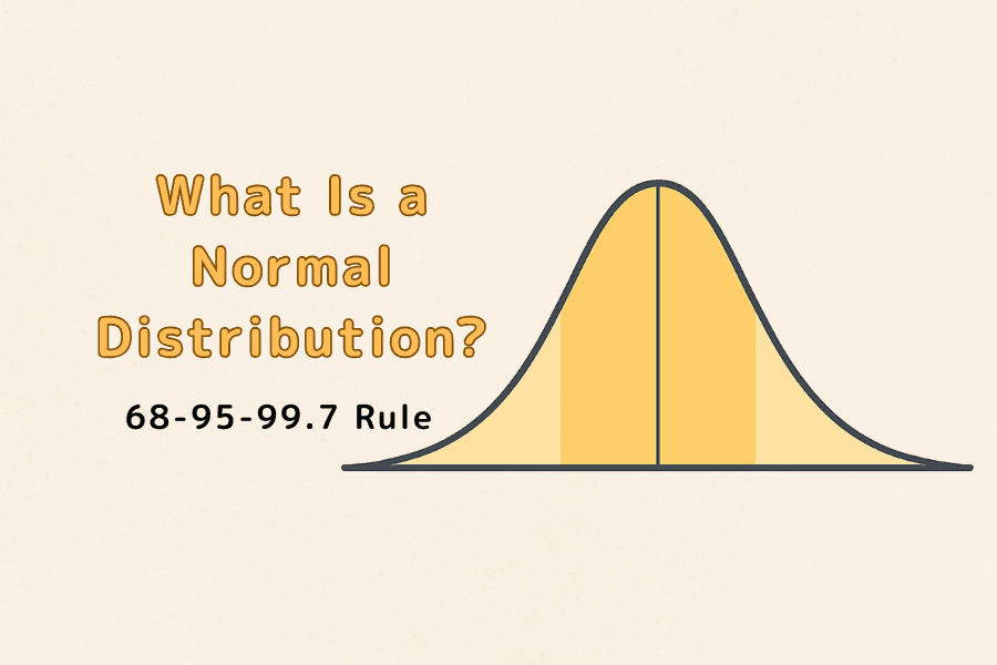 What is the normal distribution? Essential statistics for forex trading