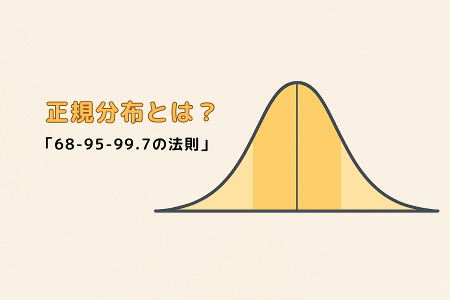 正規分布とは?外国為替取引に必須の統計知識