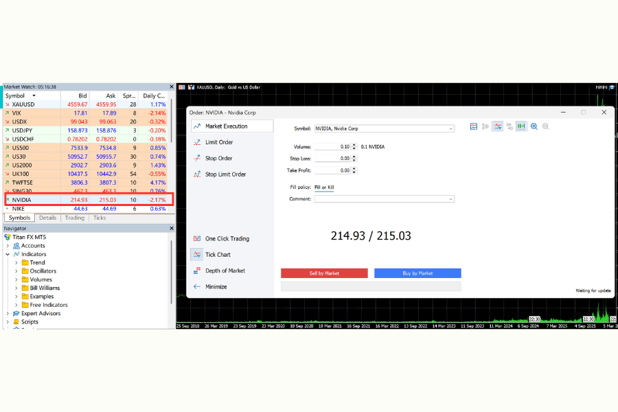 MT5 trading interface