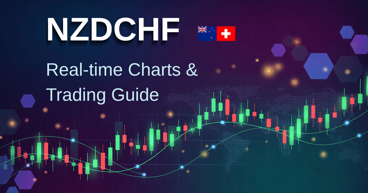 NZD/CHF（紐元兌瑞士法郎）外匯交易指南