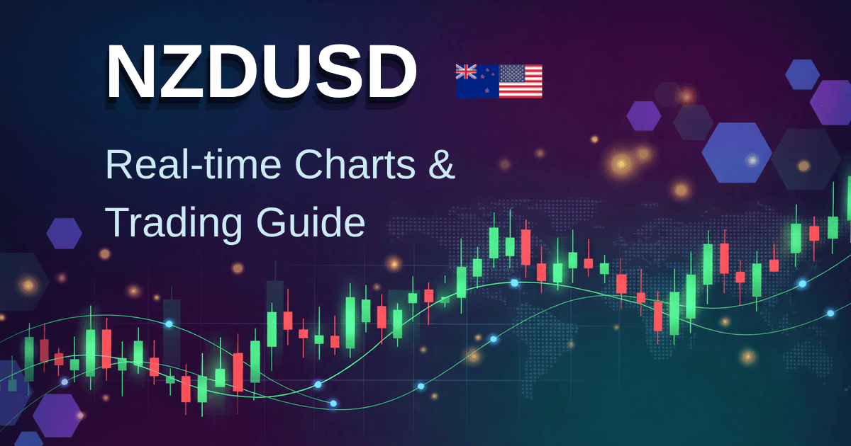 NZD/USD（紐元兌美元）外匯交易指南