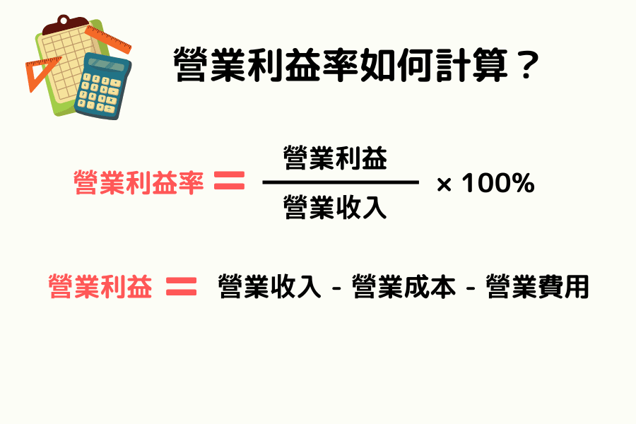 现金殖利率是什么？新手完整教学：计算方式、与股息殖利率差异与美股应用