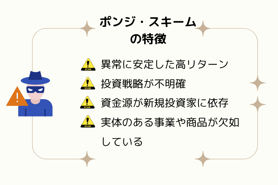 ポンジ・スキームの4つの典型的特徴