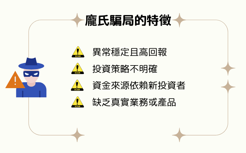 庞氏骗局的四大特征