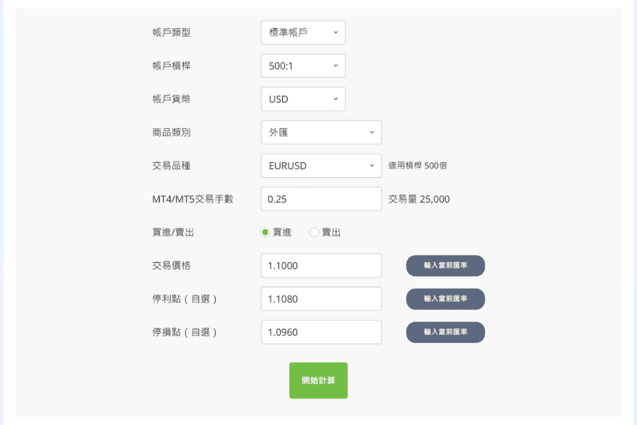 Titan FX 保证金计算器的输入画面截图:账户类型、账户杠杆、账户货币、商品类别、交易品种、交易手数、买入或卖出、交易价格、止盈点与止损点栏位