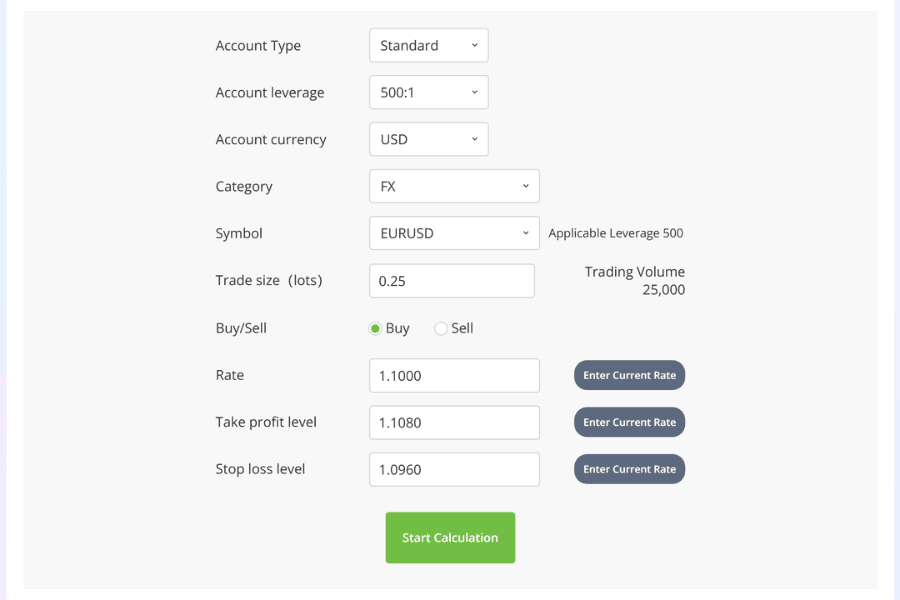 Input screen of the Titan FX margin calculator: fields for account type, account leverage, account currency, category, symbol, trade size in lots, buy or sell, rate, take profit level and stop loss level