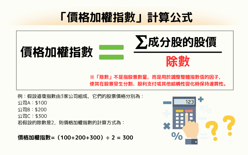 价格加权指数（Price weighted Index）计算公式 