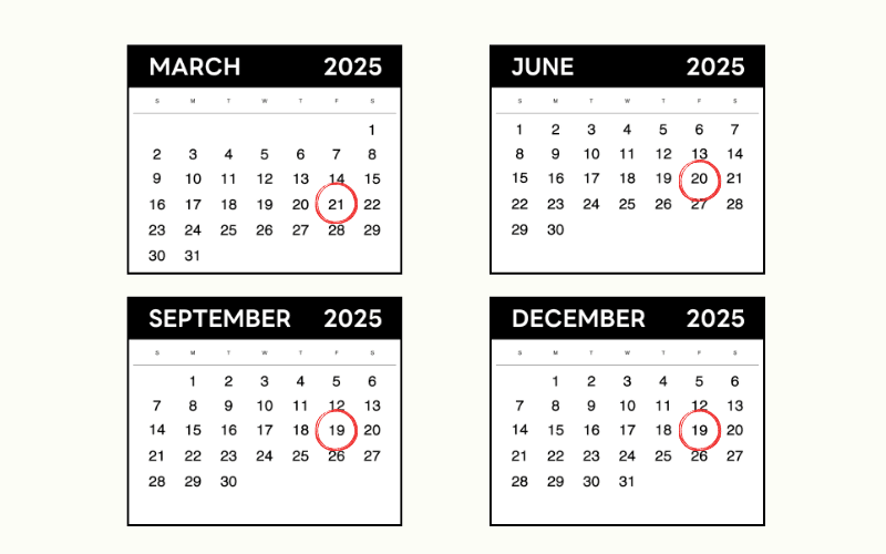 2025年四巫日Quadruple Witching Days日期一览表（3月21日、6月20日、9月19日、12月19日）
