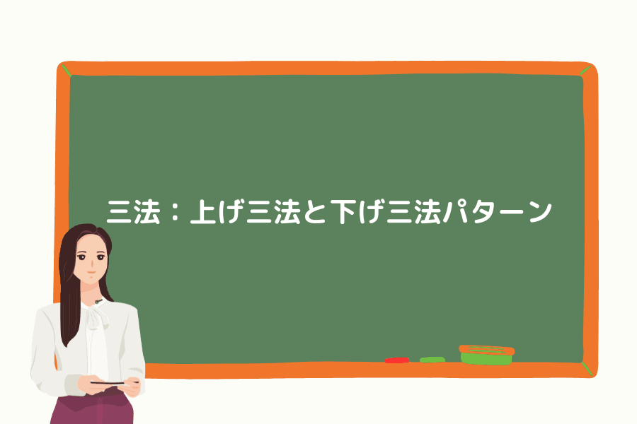 三法