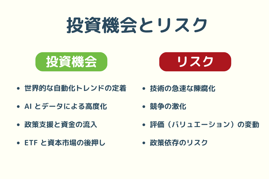 ロボット関連株の投資機会とリスク