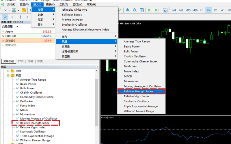 MT5中绘制RSI指标的方法 