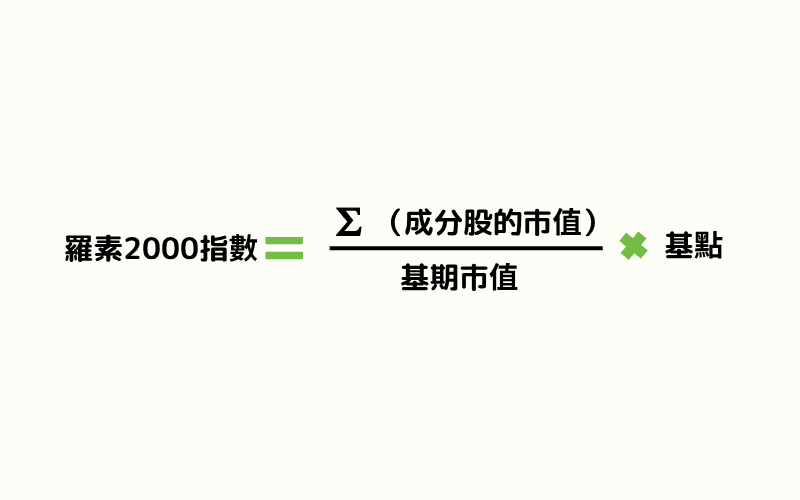 罗素2000指数（US2000）计算公式：成分股自由流通市值总和除以指数除数