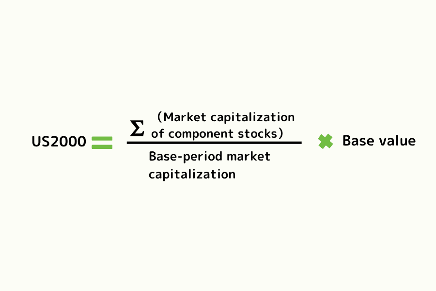 Russell 2000 Index (US2000) Calculation Formula: Sum of Free-Float Market Caps Divided by Index Divisor