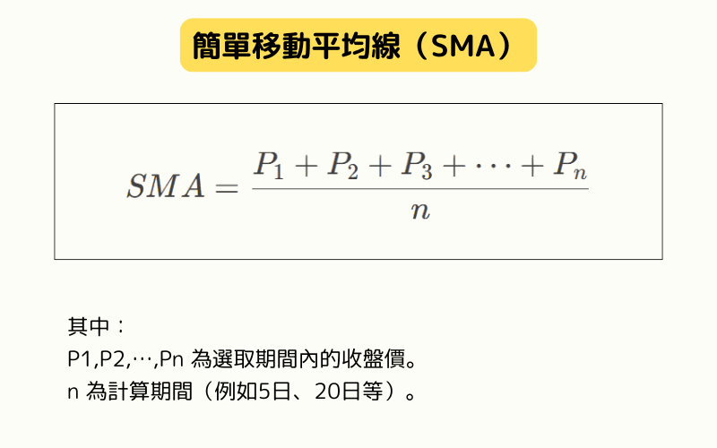 移动平均线SMA计算 