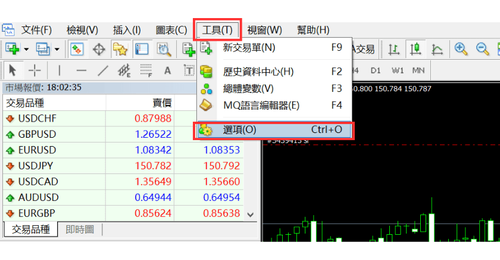 MT4（Windows版）持仓中仓位的止损、止盈价格的修改方法