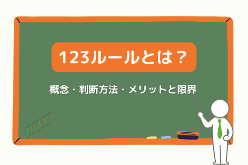 123パターン入門：価格構造で転換点とエントリーを見極める