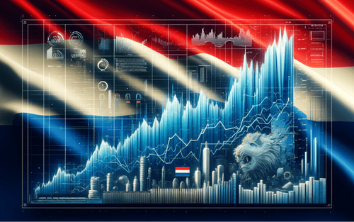 NETH25 Index: Key Components and Market Impact
