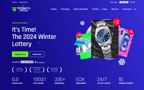 Titan FX: Safety, Features, Leverage, Products, Platforms