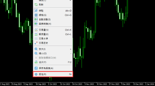 MT5（Windows版）中設置圖表顏色的方法