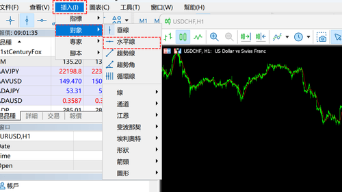 MT5（Windows版）中绘制水平线的方法